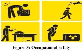 Works Safety and Mental Health Assignment Figure3.jpg
